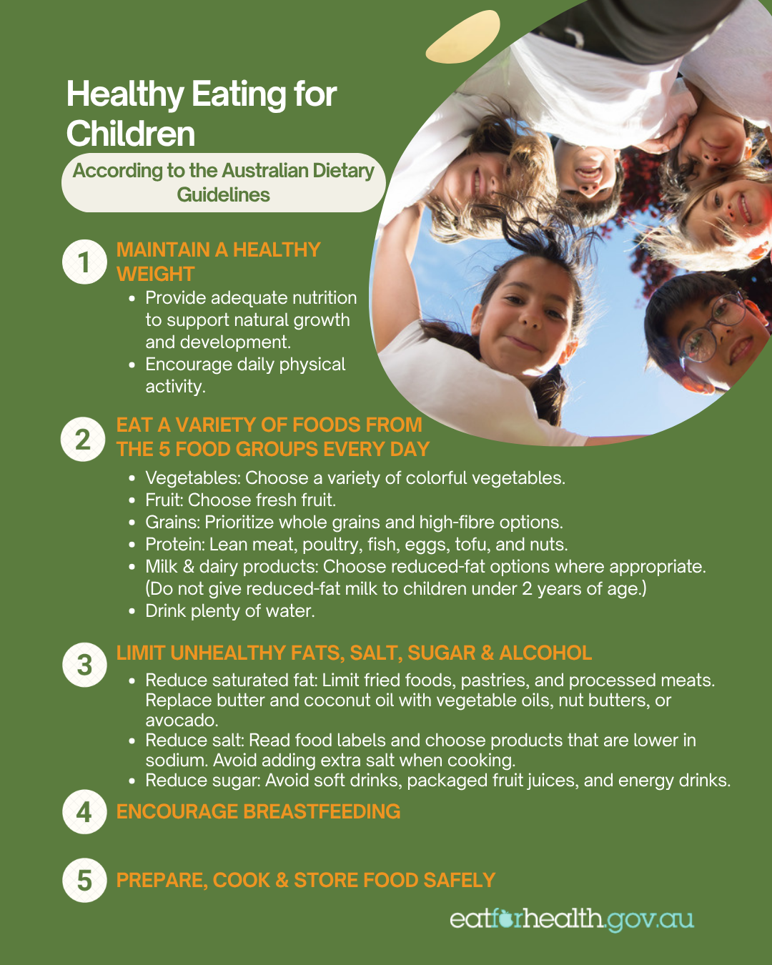 Healthy eating for children overview