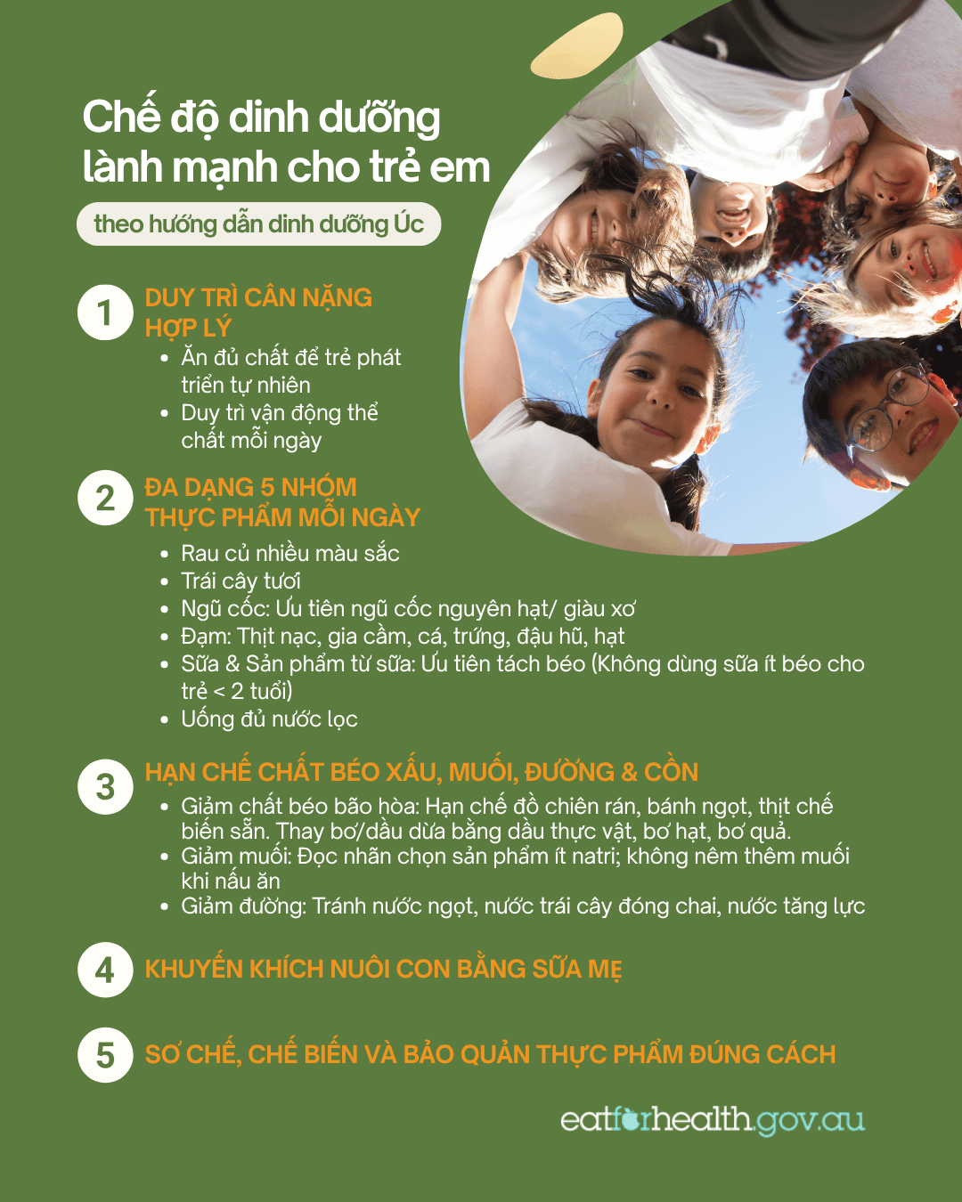Ăn uống lành mạnh cho trẻ em – tổng quan